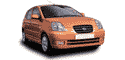 Example vehicle: Kia Picanto 1.0 Auto